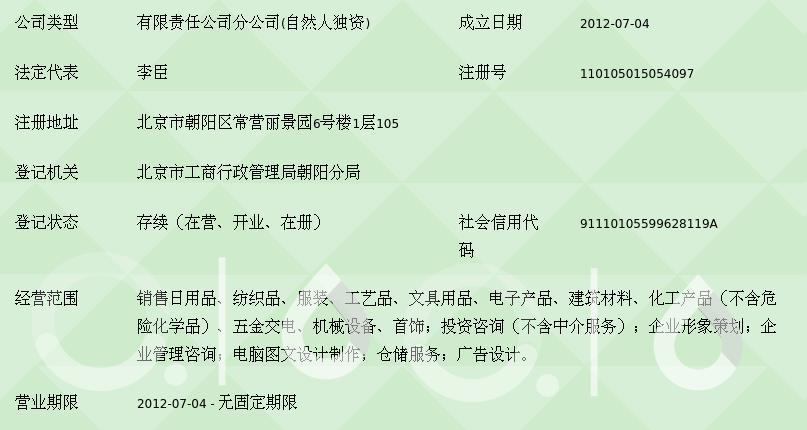美爆(北京)國際商業連鎖朝陽第一銷售分公司 打造服裝輔料銷售新標桿